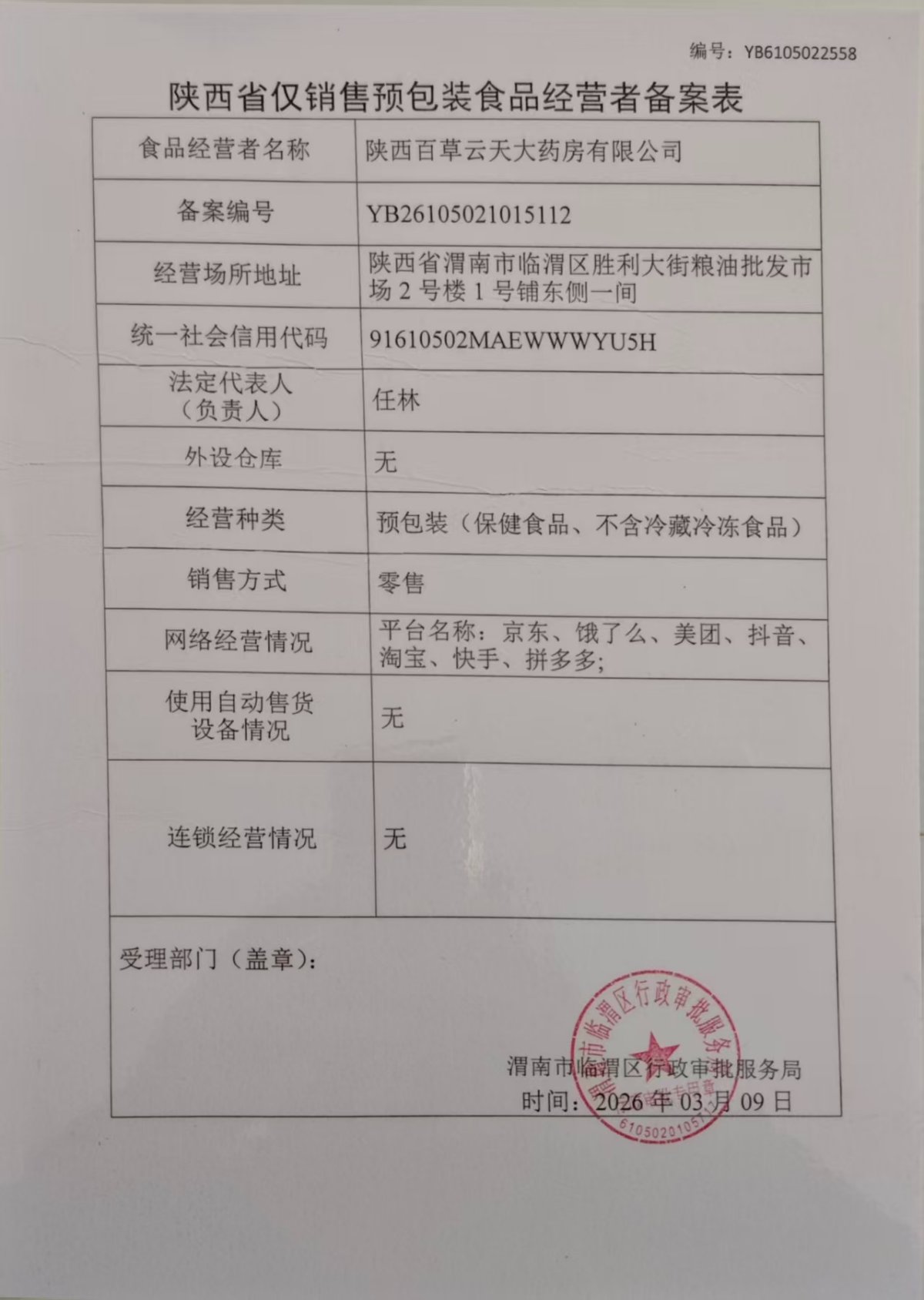 食品经营许可证