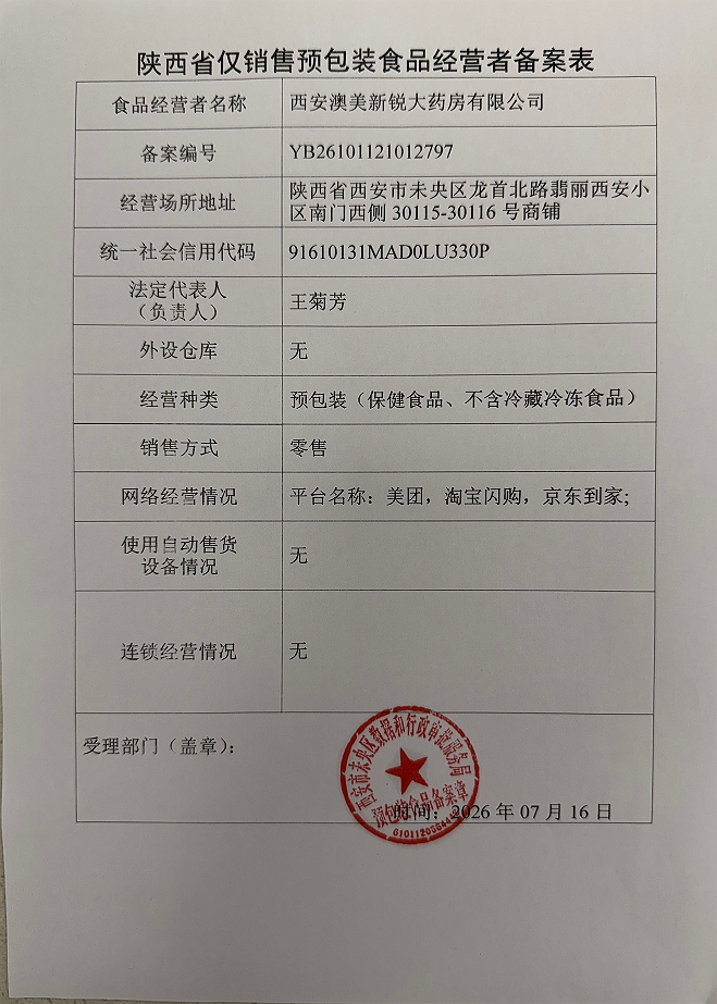 食品经营许可证