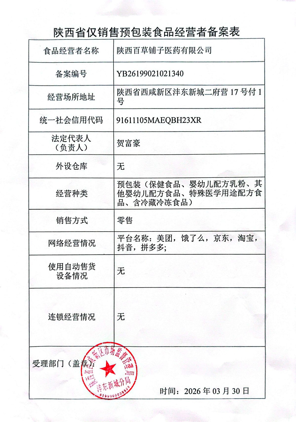 食品经营许可证