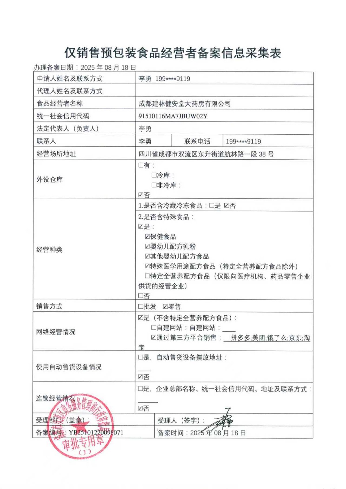 食品经营许可证