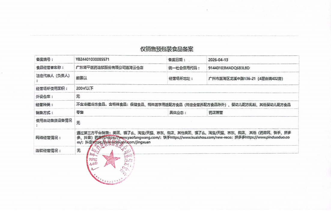 食品经营许可证
